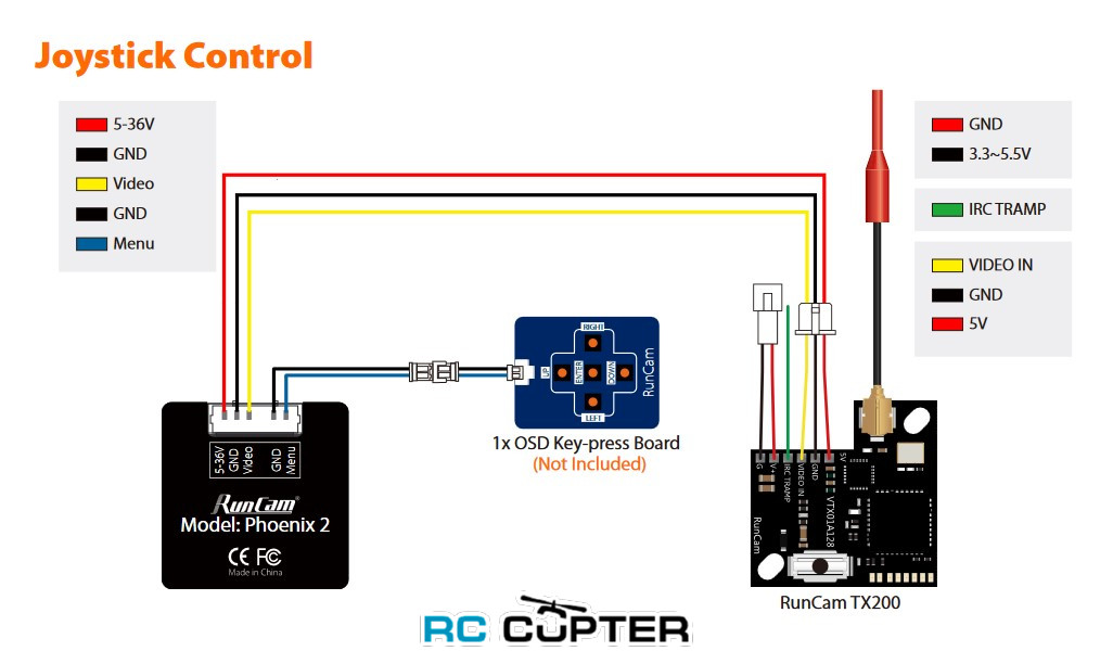 fpv-kamera-runcam-phoenix-2-05 fpv-kamera-runcam-phoenix-2-05.jpg