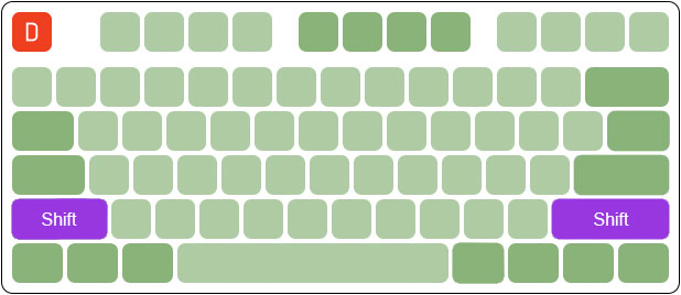 Shift в раскладке ANSI