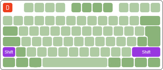 Shift в раскладе ISO
