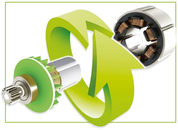 Передовой бесщеточный двигатель техники Greenworks
