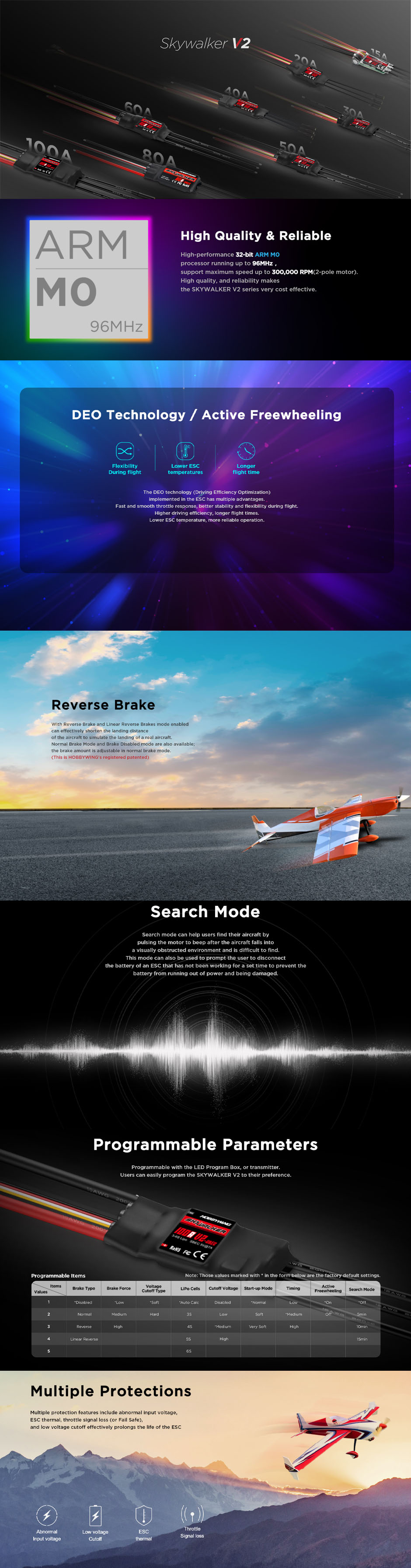 skywalker-80a-v2-3-6s-02 skywalker-80a-v2-3-6s-02.jpg