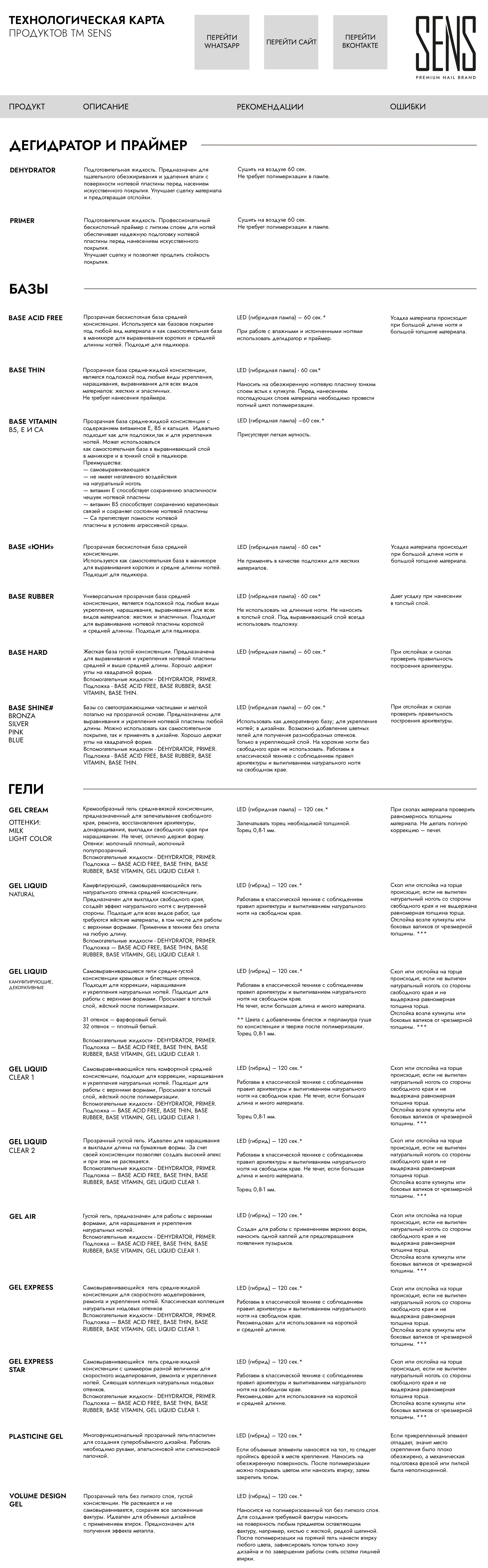 веб формат ТЕХ КАРТА SENS декабрь 2025_page-0001 веб формат ТЕХ КАРТА SENS декабрь 2025_page-0001.jpg