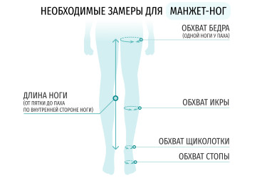 Как подобрать манжеты для ног