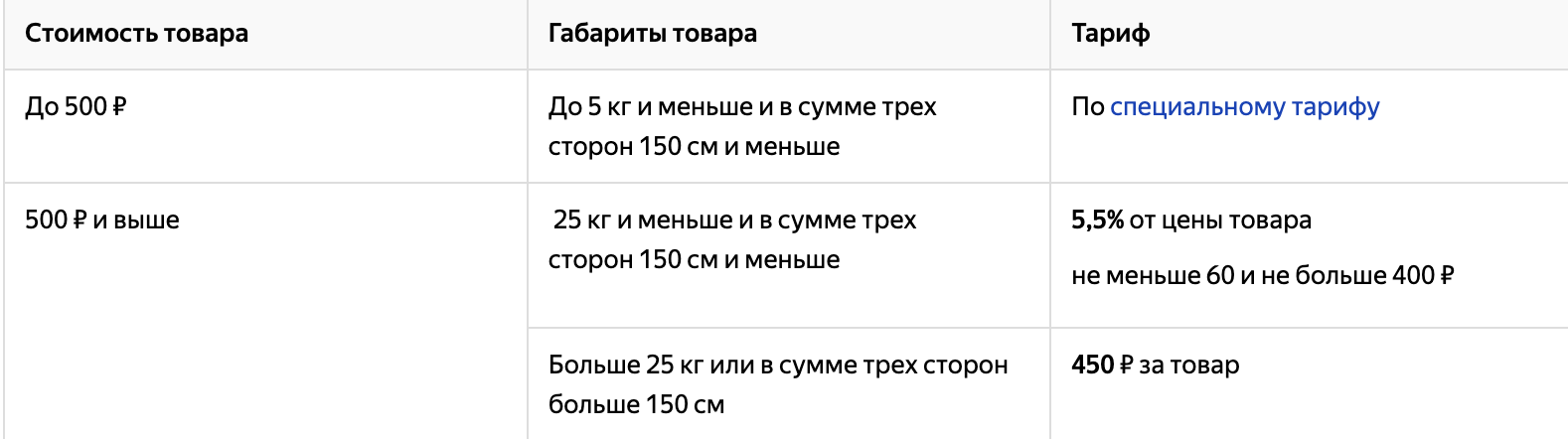 fbs2 fbs2.png