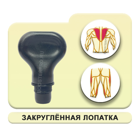 Насадка круглая лопатка для перкуссионного массажёра