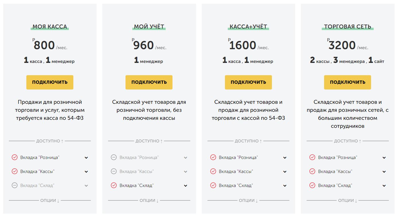 Тарификация программы ЕКАМ