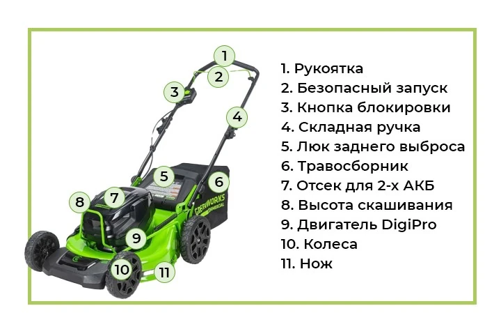 Идеальна для садово-паркового и коммунального хозяйства, частного владения
