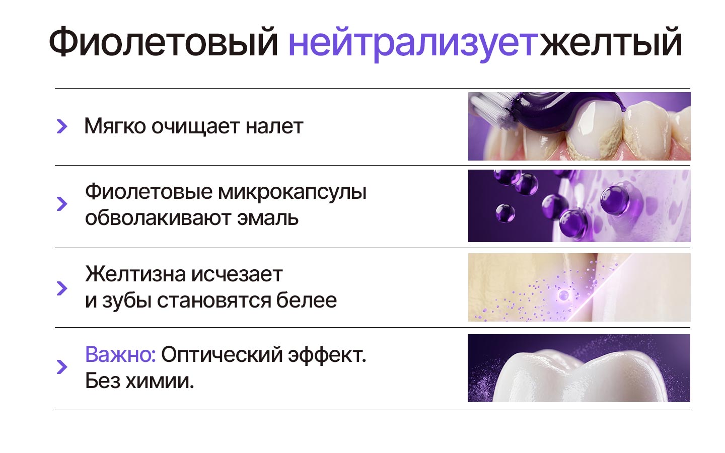 Фиолетовый пигмент нейтрализует желтизну зубов и мягко очищает налет