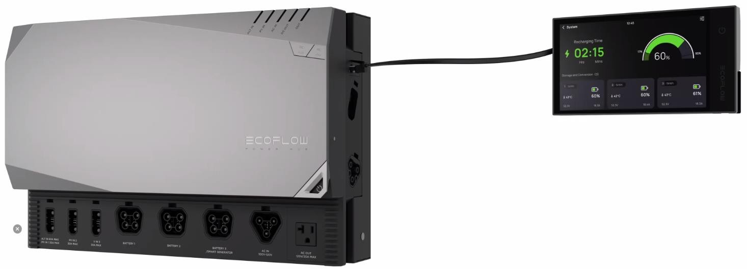 EcoFlow Power Kits Hub + Panel (01).jpg