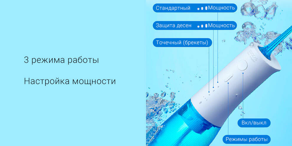 Ирригатор Soocas W3 Pro (4 насадки)