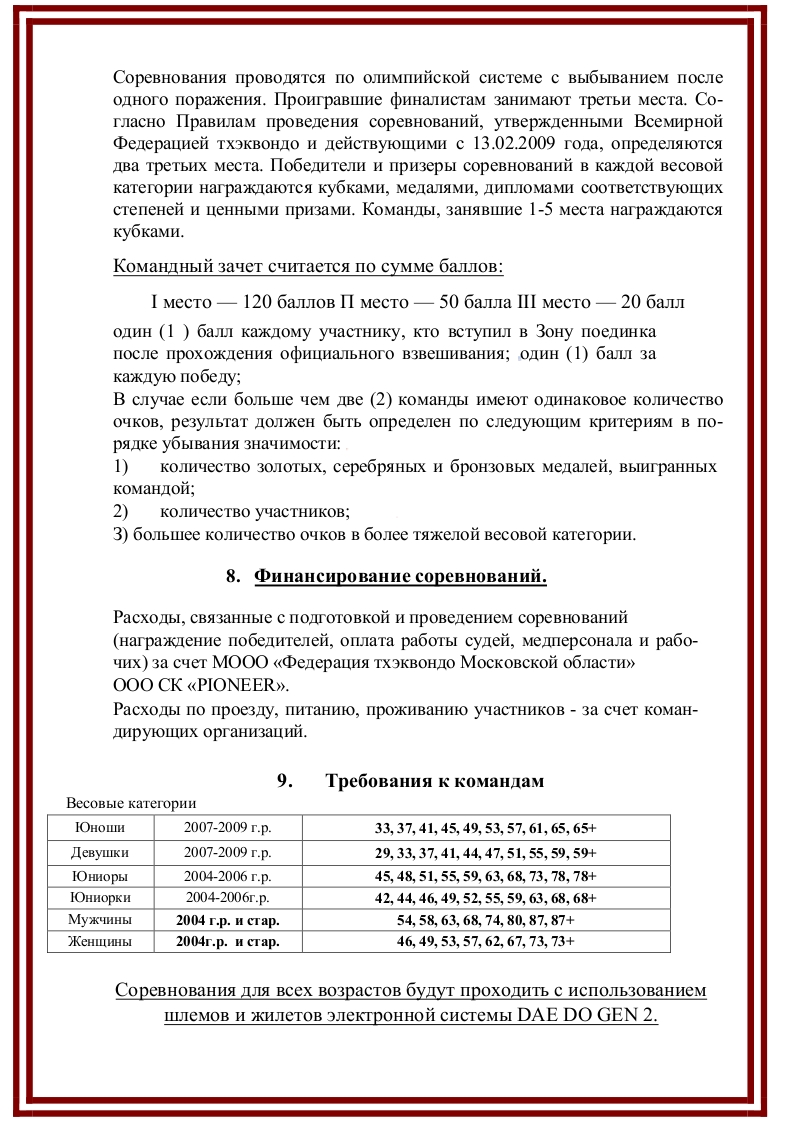 Турнир по тхэквондо ВТ "Битва в Подмосковье". Лист 5.