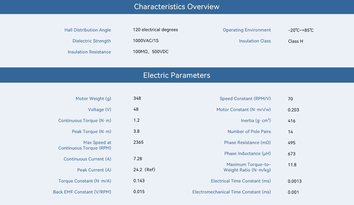 t-motor-ri75-ph-kv70-13 t-motor-ri75-ph-kv70-13.jpg