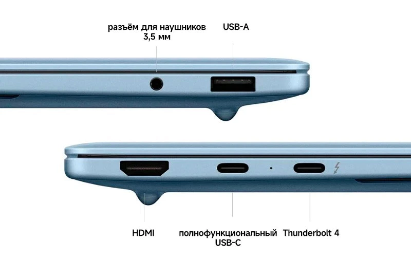 Порты ноутбука