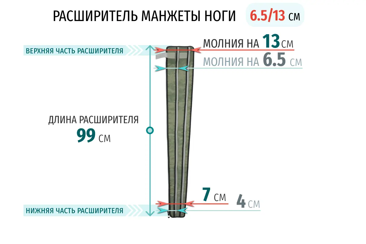 расширитель расширитель для лимфодренажных сапогов