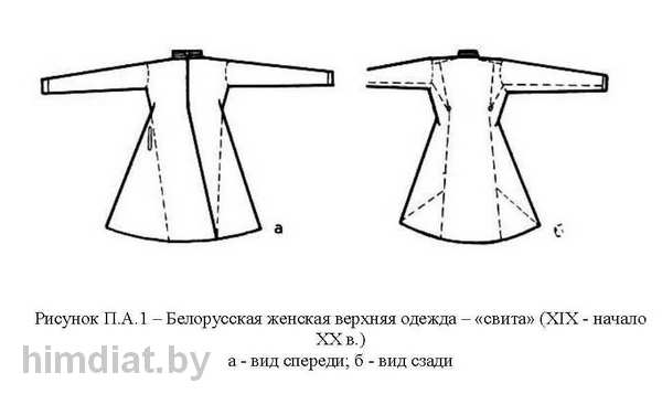 Традиционные материалы, используемые для изготовления белорусской народной женской одежды. Автор: Надежда Химдиат