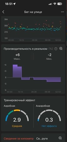 Amazfit-T-Rex-3-Obzor-133.jpg