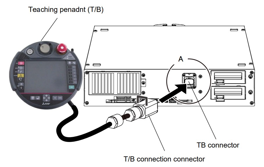 Mitsubishi_R56TB_connection.jpg Mitsubishi_R56TB_connection.jpg