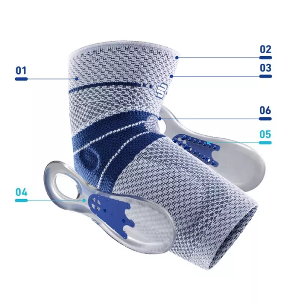 BAUERFEIND EpiTrain 8 поколение.webp
