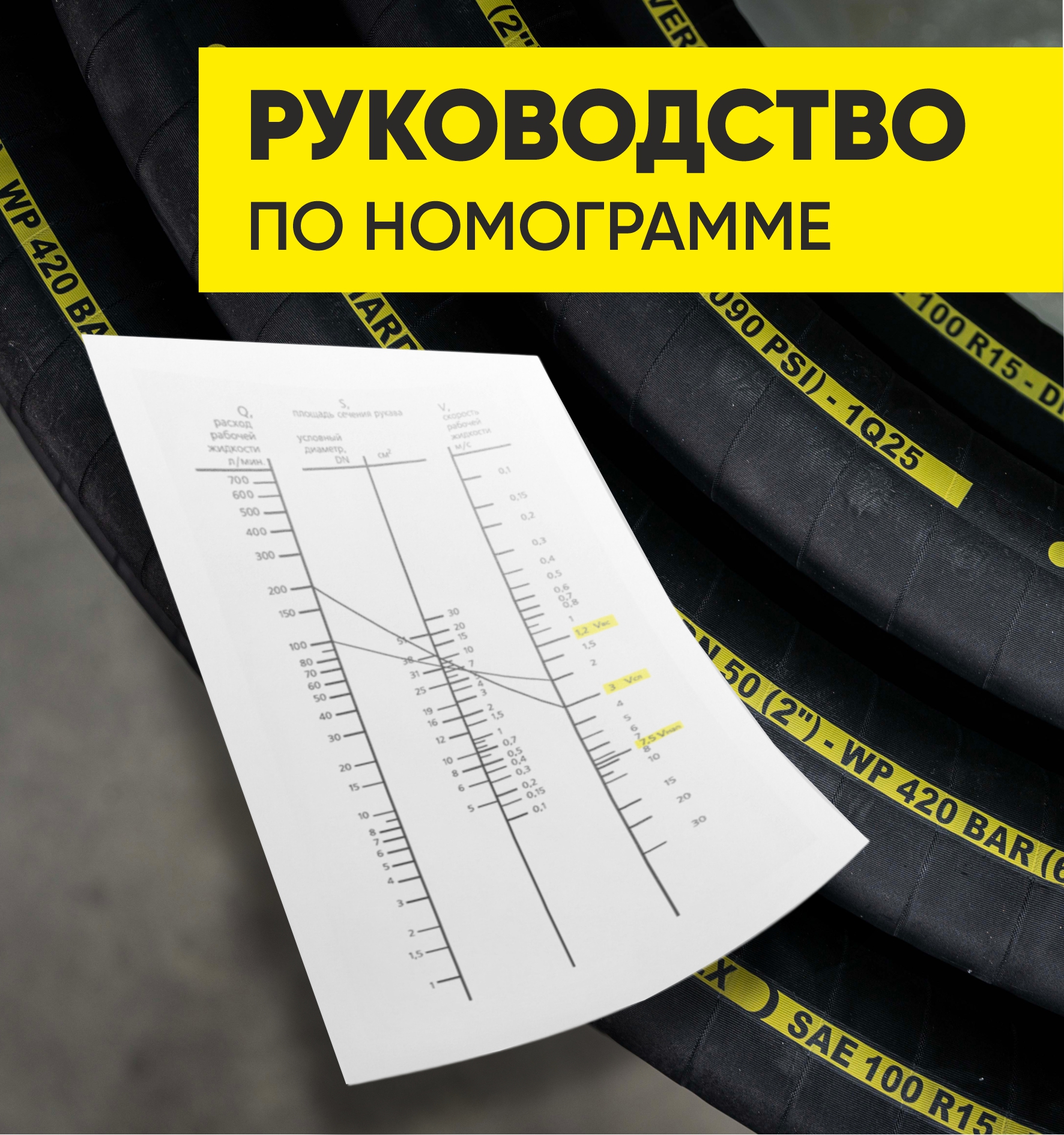 📄Как правильно подобрать рукав для гидравлической системы: руководство по номограмме
