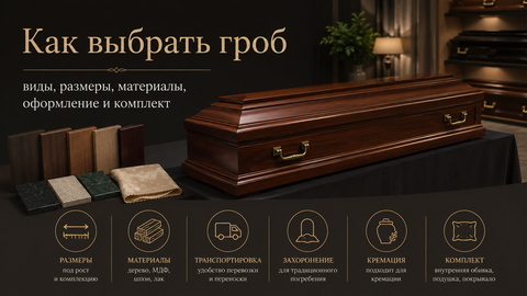 Как выбрать гроб