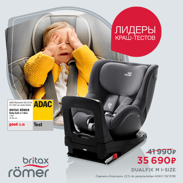 Лидеры Краш Тестов