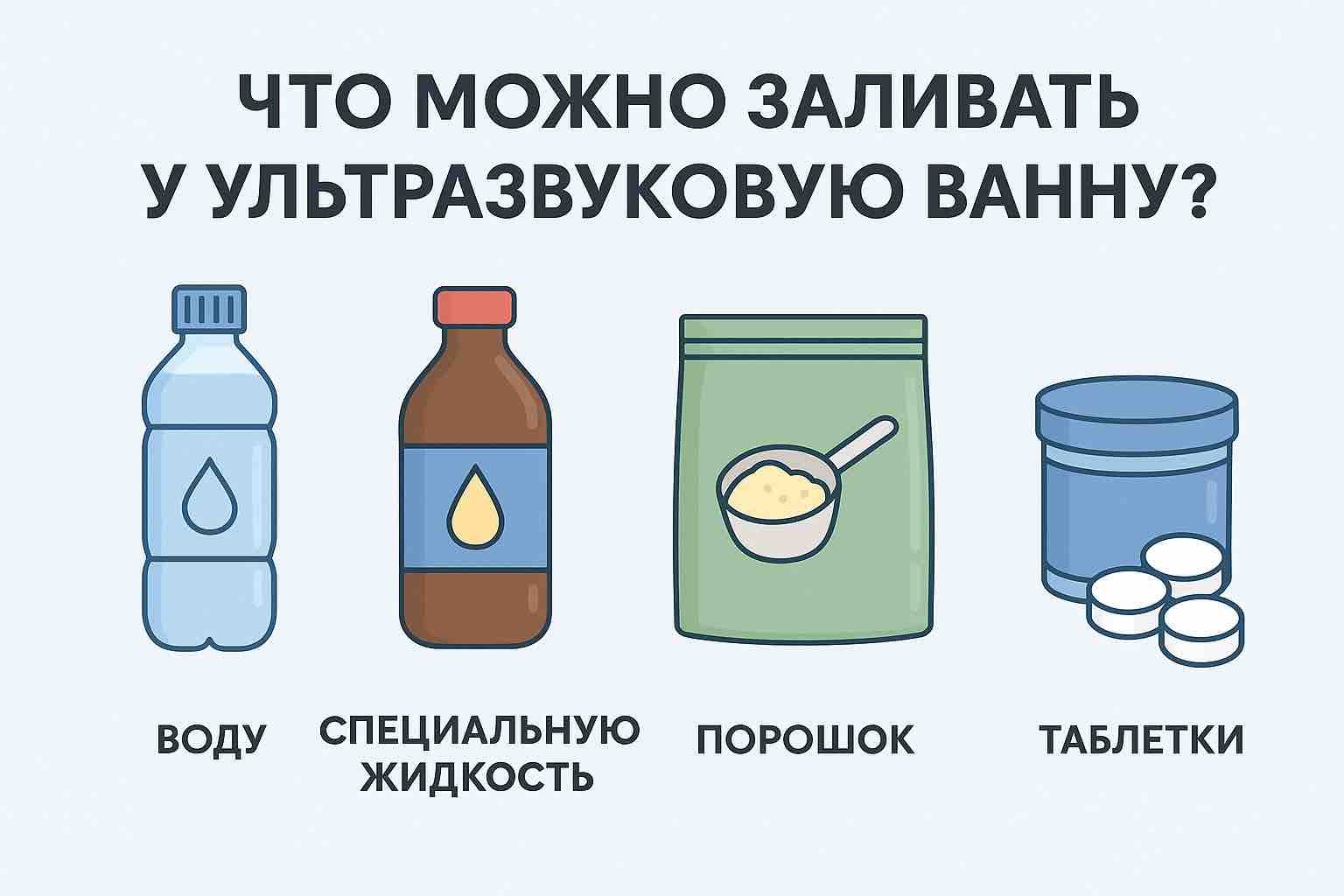 Жидкость для ультразвуковой ванны: какую выбрать и где купить