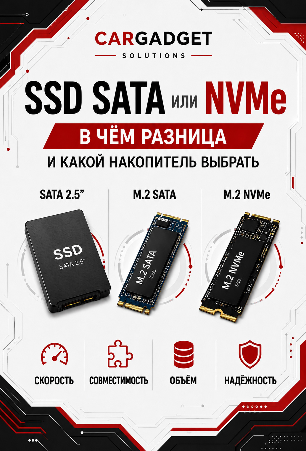 SSD SATA или NVMe: в чём разница и какой накопитель выбрать