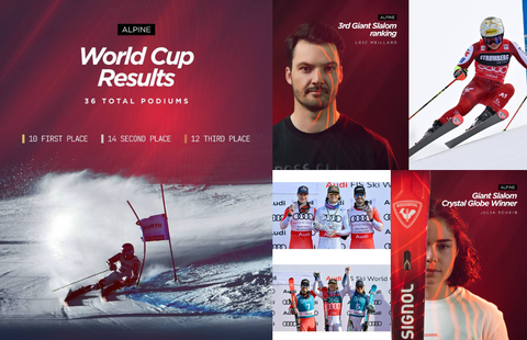 ROSSIGNOL | Сезон 25/26 Кубка Мира 🔥