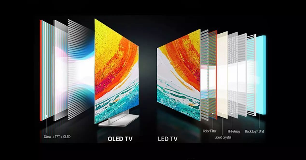 Как выбрать телевизор 4K Как выбрать телевизор 4K