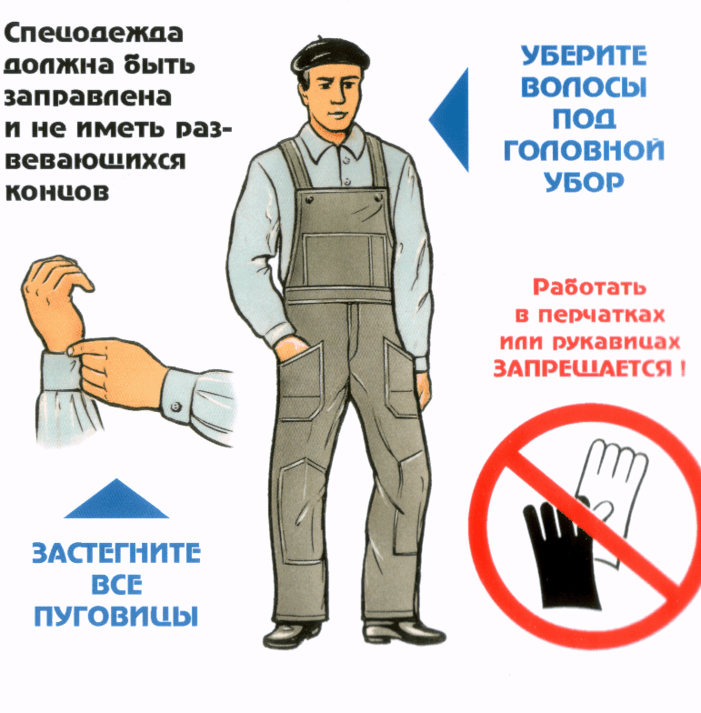Инструкция и техника безопасности при работе с конусным дровоколом