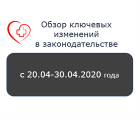 Новости medinfo24