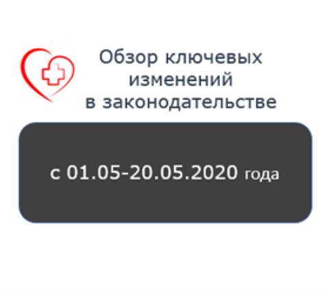 Новости medinfo24