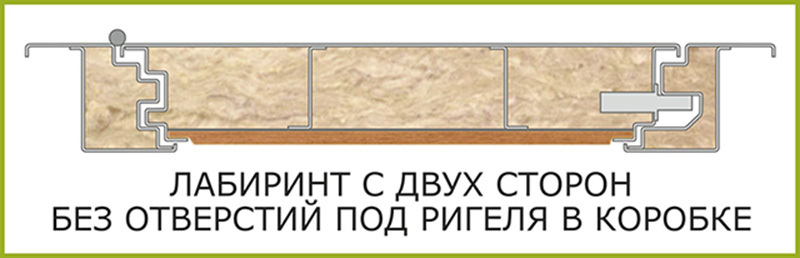 Входные двери с коробкой лабиринт