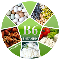 Витамин В6