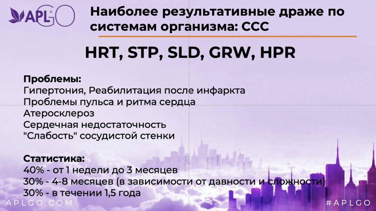 Сердечно-сосудистая система