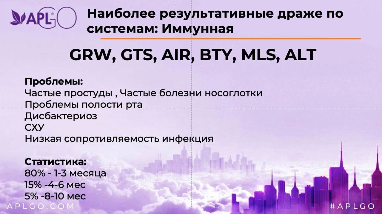 Иммунная система
