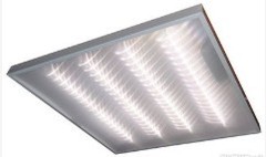 Светодиодные светильники LED 595