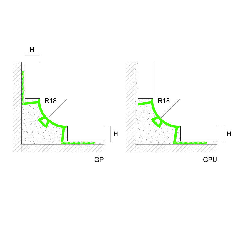 GP-GPU