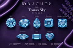 Топаз Sky Огранка Бриолет