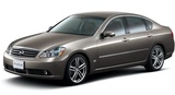 Nissan Fuga 2004-2009 Y50