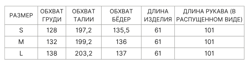 Таблица размеров