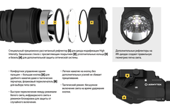 Тактический фонарь Armytek Parma C1IR