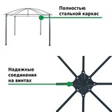 Тент шатер Green Glade 3x3