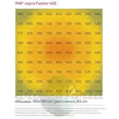 LED светильник Flasher 400w PPF 3.0