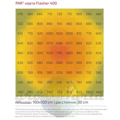 LED светильник Flasher 400w PPF 3.0