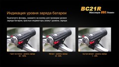 Велофара Fenix BC21R 880lm