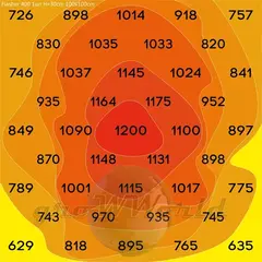LED светильник Flasher 400w PPF 3.0