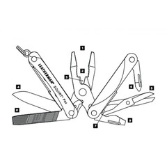 Мультитул-брелок Leatherman Squirt PS4 Black, 9 функций (831233) цвет чёрный | Multitool-Leatherman.Ru