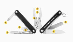 Мультитул-брелок Leatherman Squirt PS4 Black, 9 функций (831233) цвет чёрный | Multitool-Leatherman.Ru