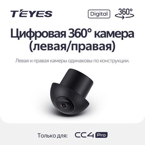 Боковая камера кругового обзора для CC4 Pro